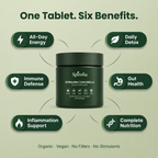 Spirelia® - Spirulina and Chlorella Tablets