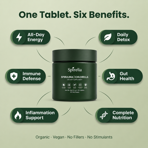 Spirelia® - Spirulina and Chlorella Tablets