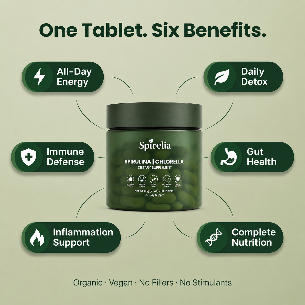 Spirelia® | Spirulina and Chlorella Tablets