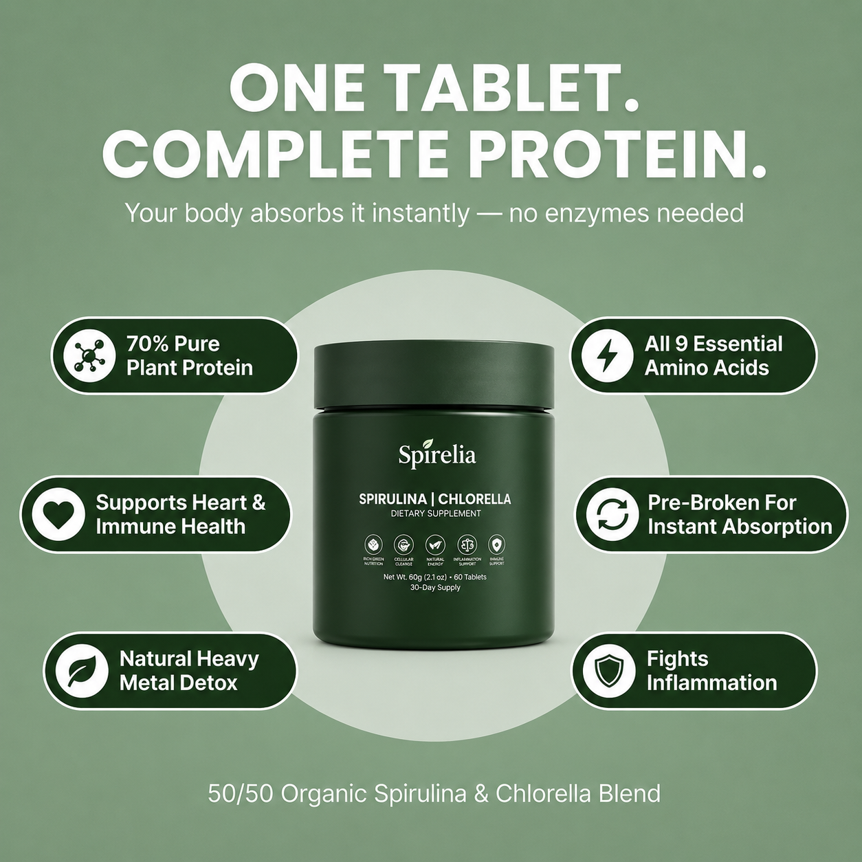 Spirulina & Chlorella Tablets — The Most Protein-Rich Superfood On Earth | 70% Pure Protein