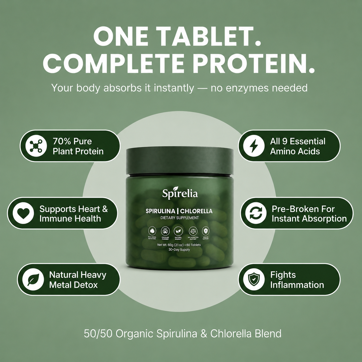 Spirulina & Chlorella Tablets — The Most Protein-Rich Superfood On Earth | 70% Pure Protein
