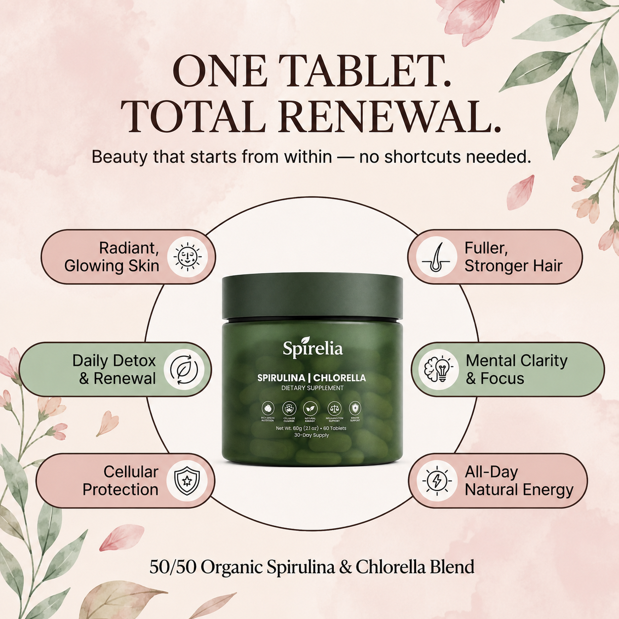 Spirulina & Chlorella Tablets — No Botox. No Fillers. No $2M Protocol. Just Results.