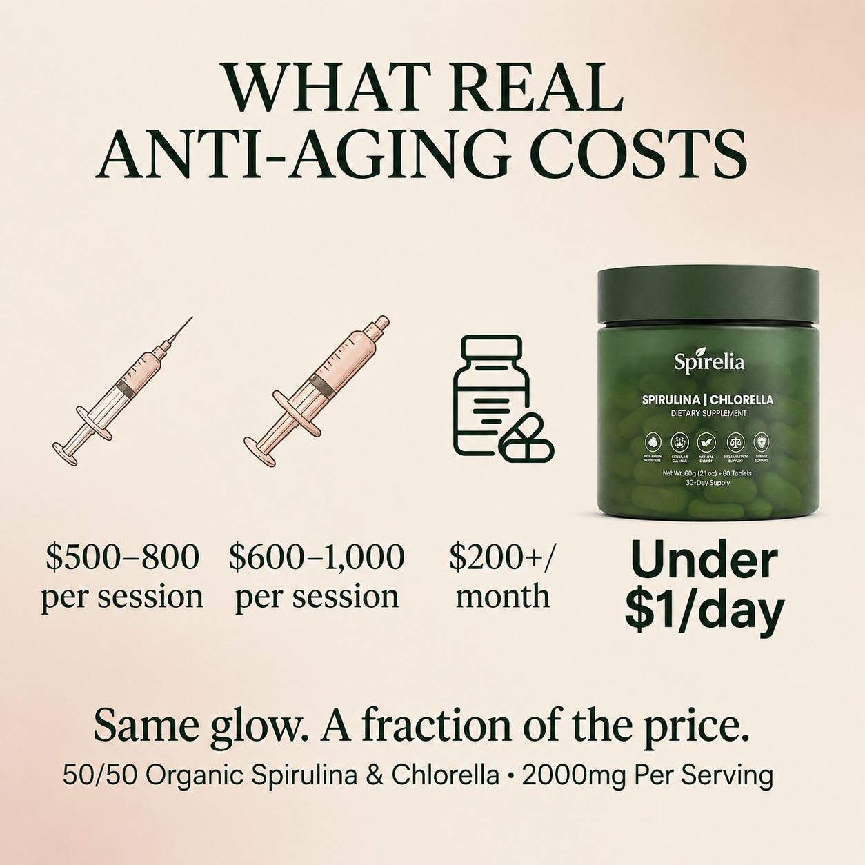 Spirulina & Chlorella Tablets — No Botox. No Fillers. No $2M Protocol. Just Results.