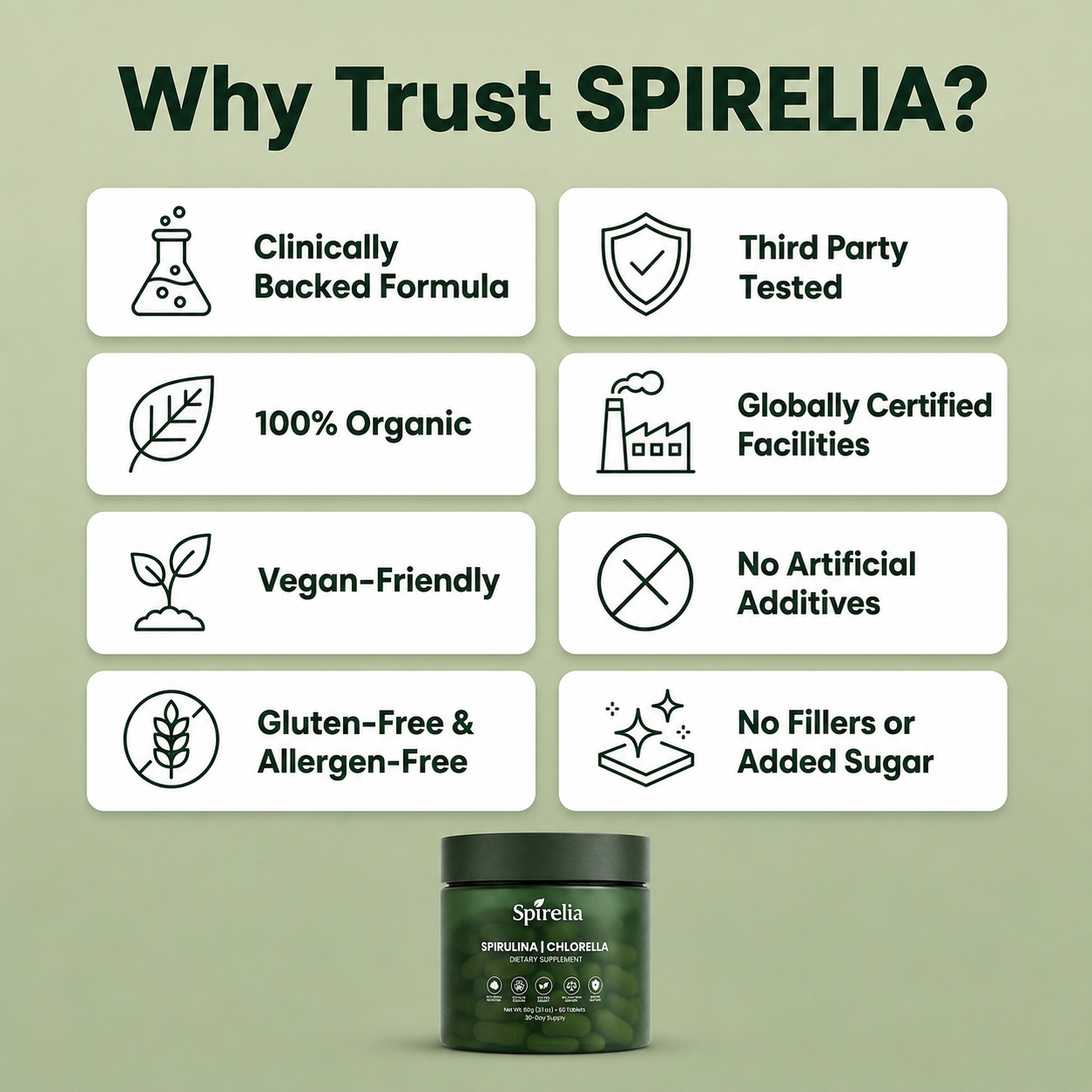 Spirelia® | Spirulina and Chlorella Tablets