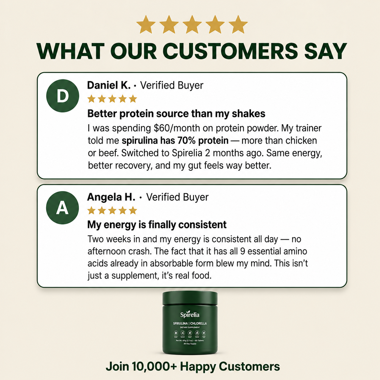 Spirulina & Chlorella Tablets — The Most Protein-Rich Superfood On Earth | 70% Pure Protein