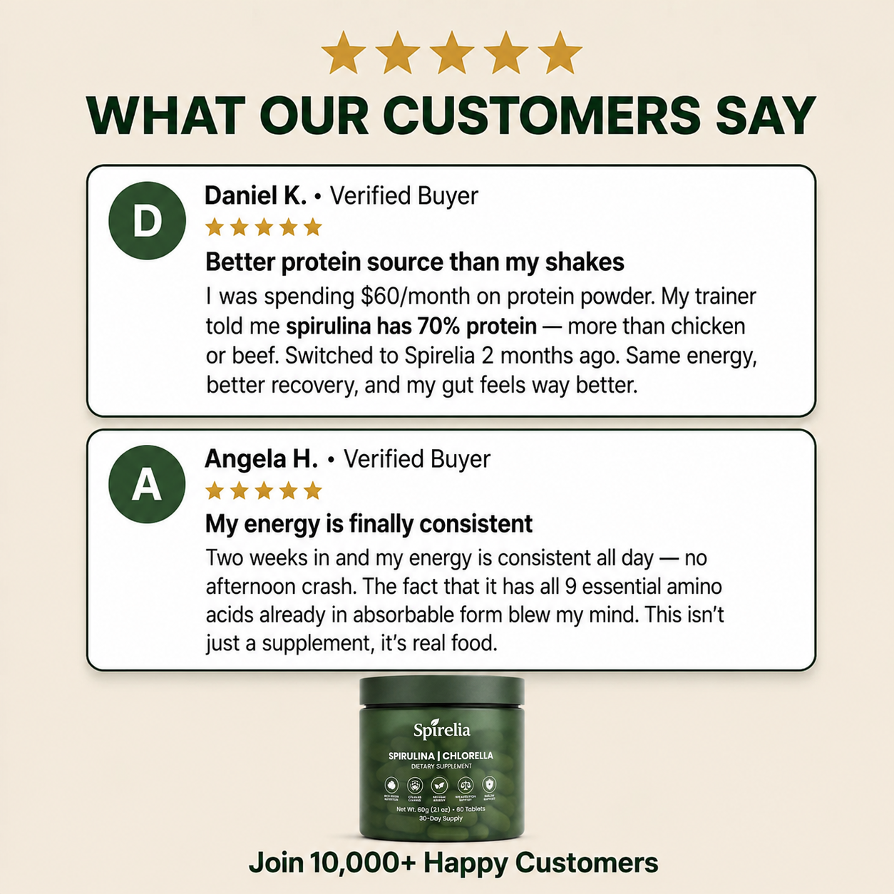 Spirulina & Chlorella Tablets — The Most Protein-Rich Superfood On Earth | 70% Pure Protein