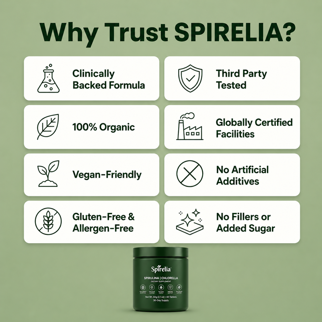 Spirulina & Chlorella Tablets — The Most Protein-Rich Superfood On Earth | 70% Pure Protein