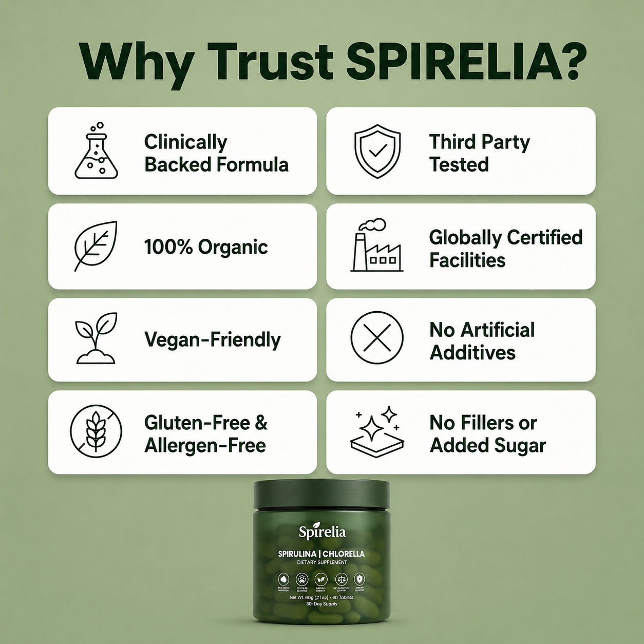 Spirulina & Chlorella Tablets — The Most Protein-Rich Superfood On Earth | 70% Pure Protein