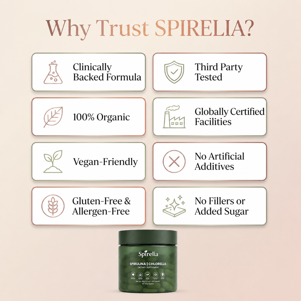 Spirulina & Chlorella Tablets — No Botox. No Fillers. No $2M Protocol. Just Results.