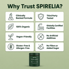 Spirelia® - Spirulina and Chlorella Tablets