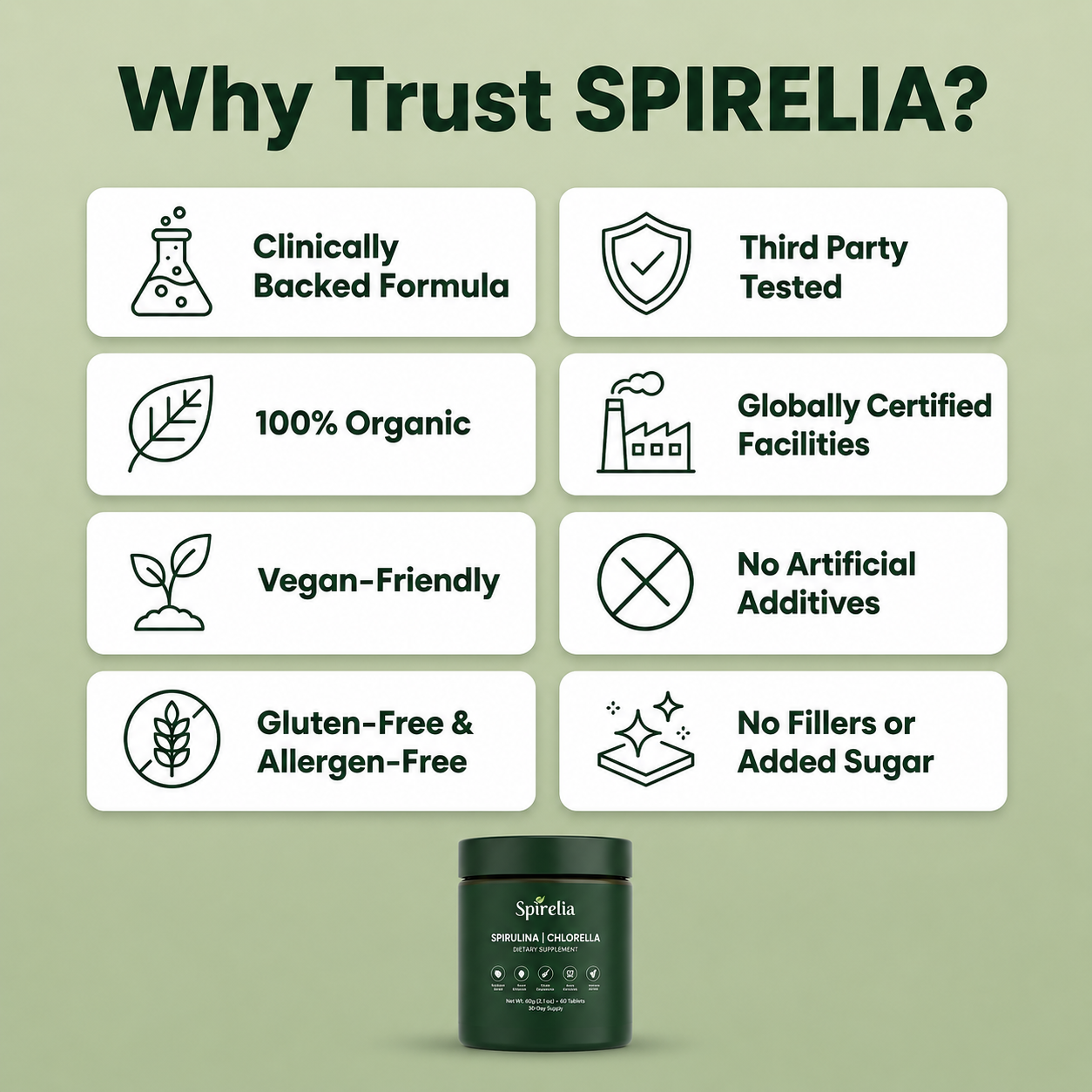Spirelia® || Spirulina and Chlorella Tablets