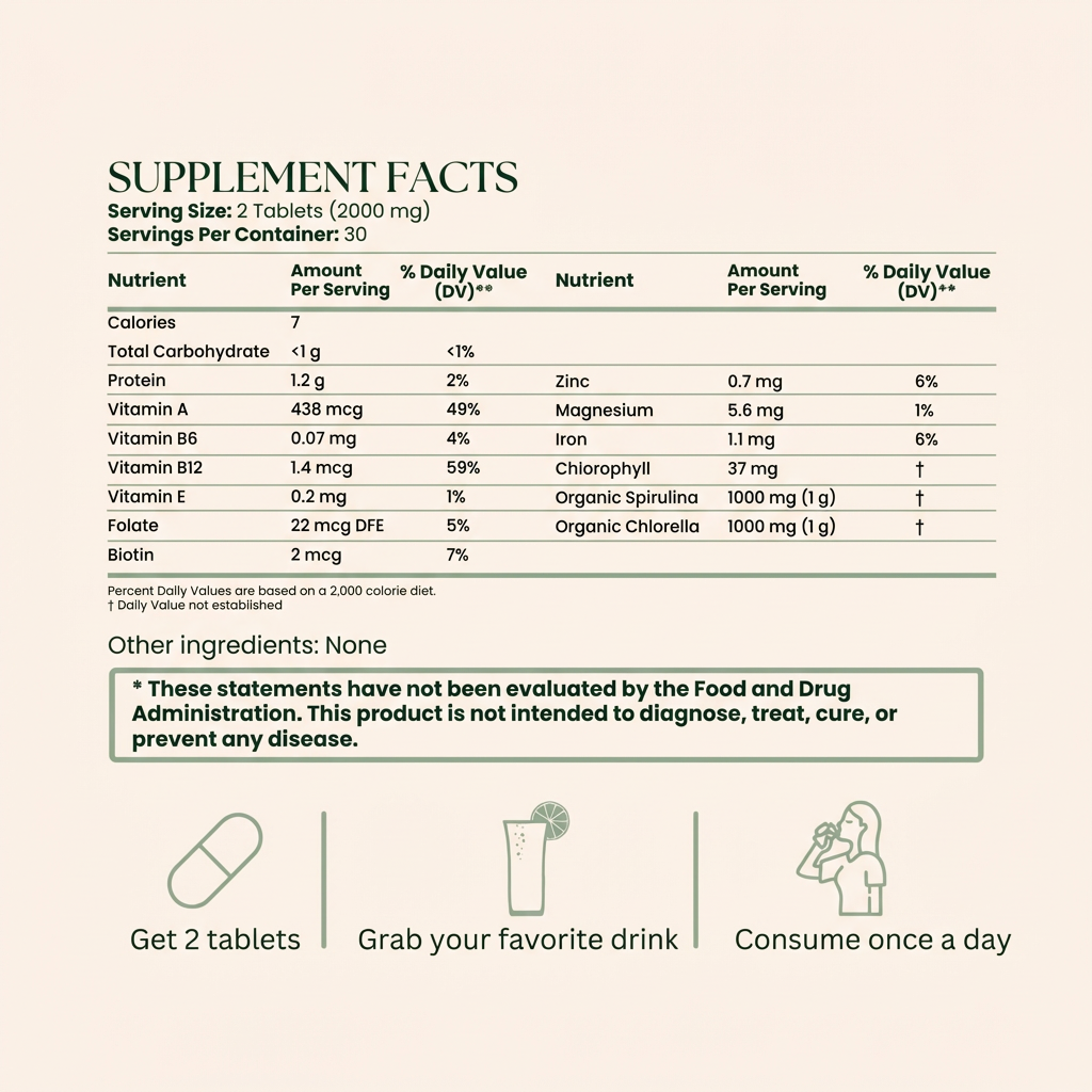 Spirulina & Chlorella Tablets — No Botox. No Fillers. No $2M Protocol. Just Results.