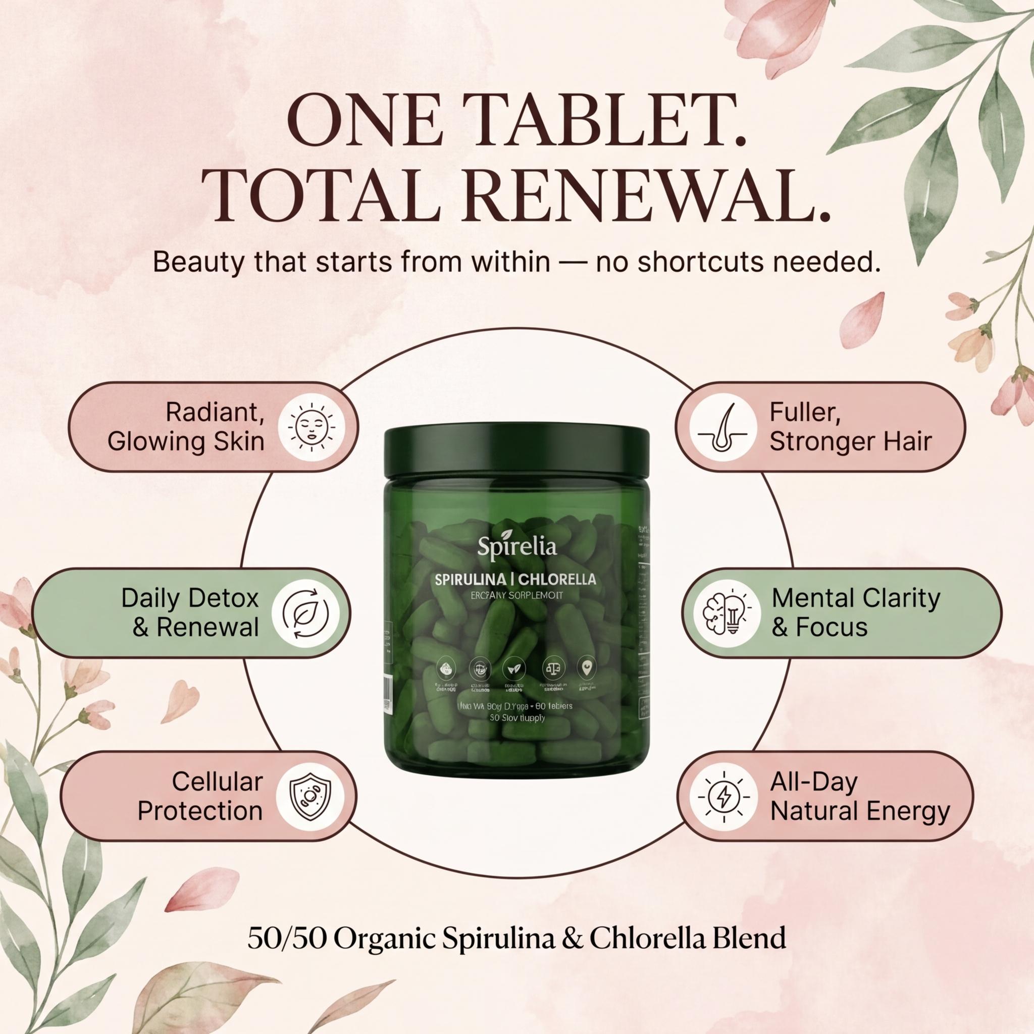 Spirulina & Chlorella Tablets — No Botox. No Fillers. No $2M Protocol. Just Results.