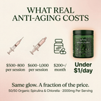 Spirulina & Chlorella Tablets — No Botox. No Fillers. No $2M Protocol. Just Results.