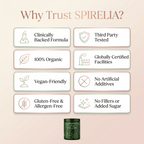 Spirulina & Chlorella Tablets — No Botox. No Fillers. No $2M Protocol. Just Results.