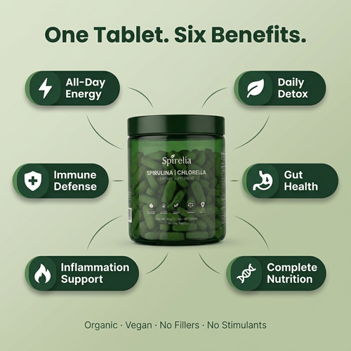 Spirelia® - Spirulina and Chlorella Tablets