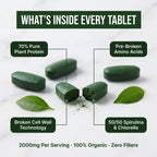 Spirulina & Chlorella Tablets — The Most Protein-Rich Superfood On Earth | 70% Pure Protein