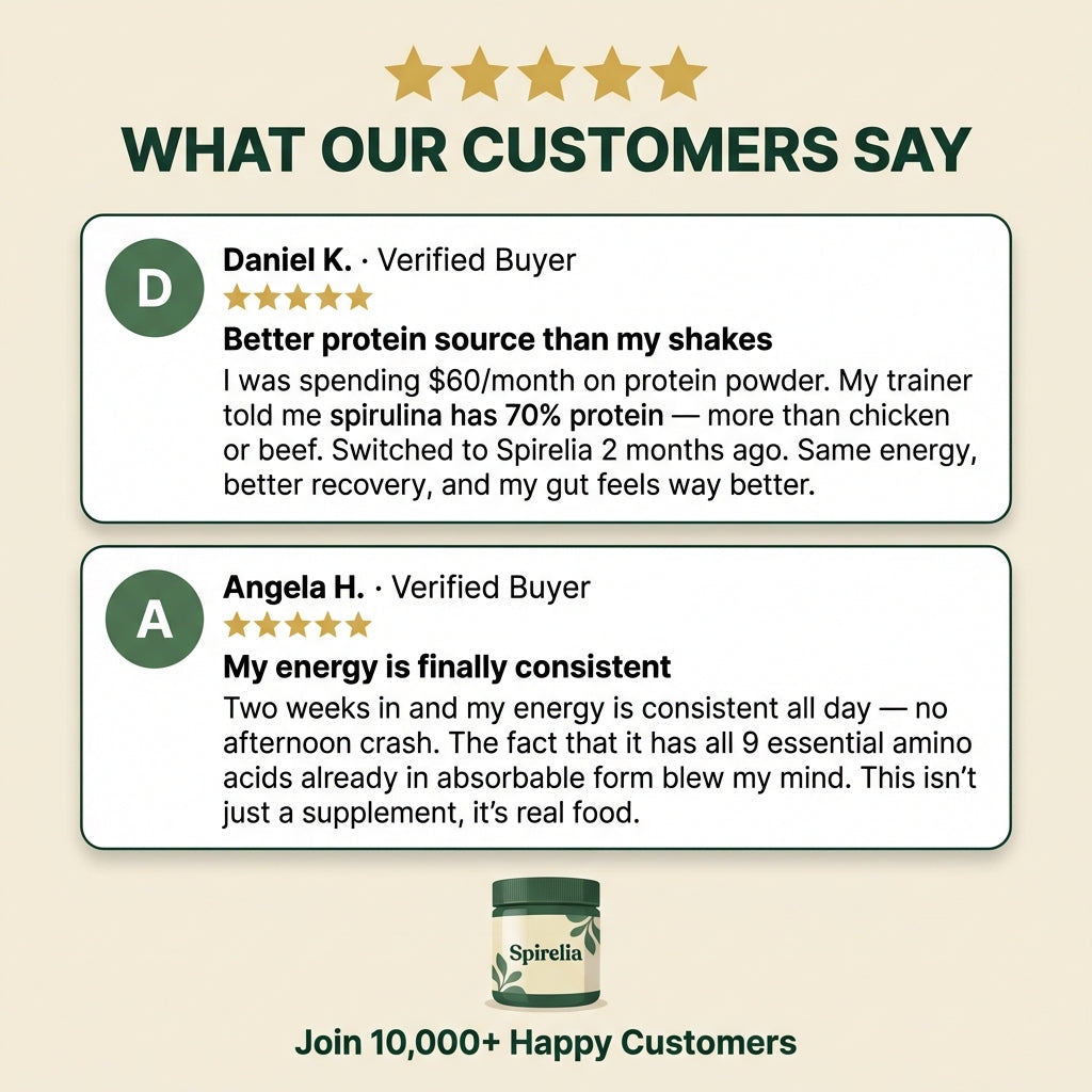 Spirulina & Chlorella Tablets — The Most Protein-Rich Superfood On Earth | 70% Pure Protein